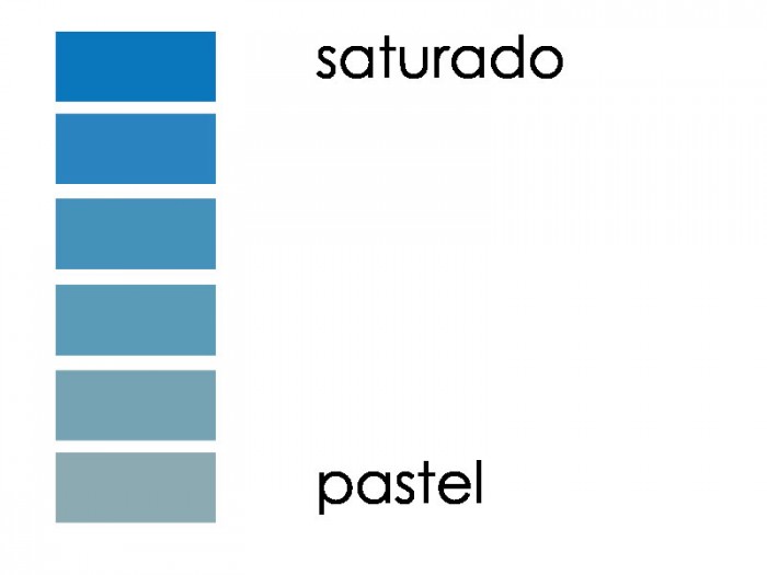 saturado-vs-pastel